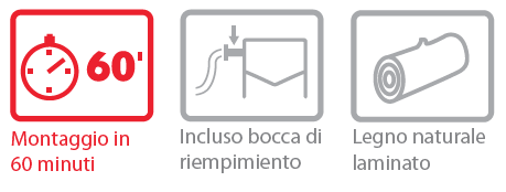 icons ecosilo it