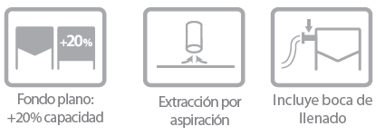 20% MÁS DE CAPACIDAD