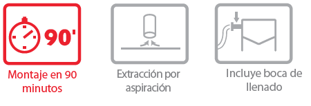 IDEAL PARA ESPACIOS ESTRECHOS