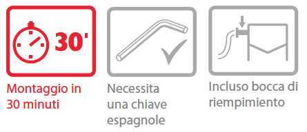 icons supersilo it